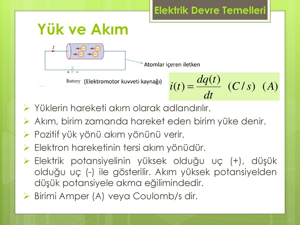 Elektr K Devre Temeller Ppt Indir